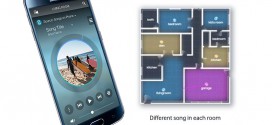 Samsung-Multiroom