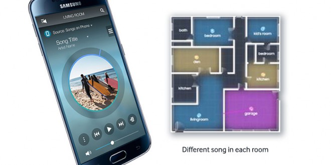 Samsung-Multiroom